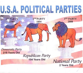 USA Political Parties